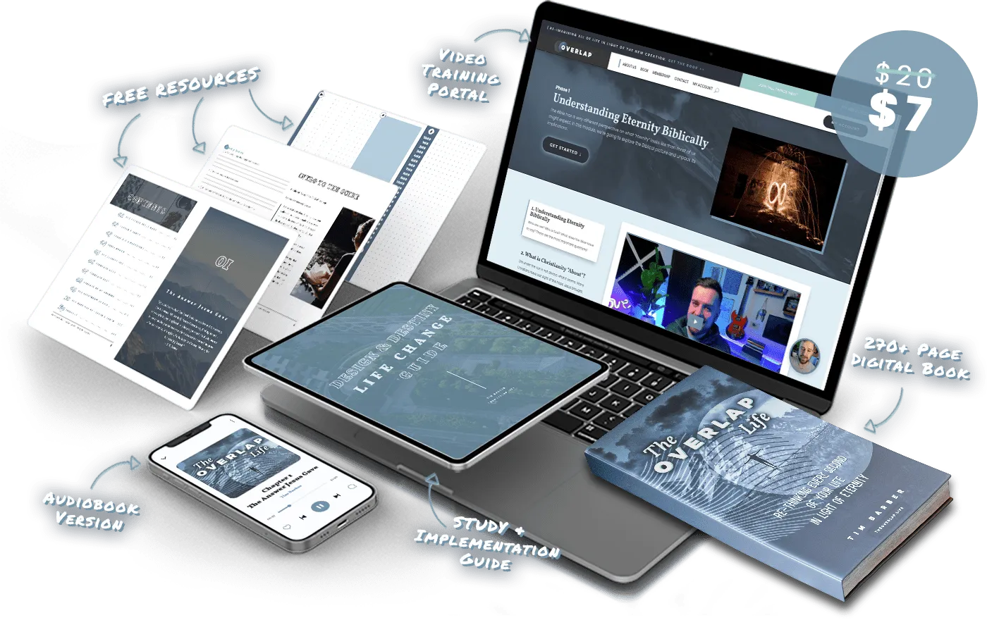 The Overlap Life bundle: the 270+ page digital book, the audiobook, the study and implementation guide, the video training portal, and free resources